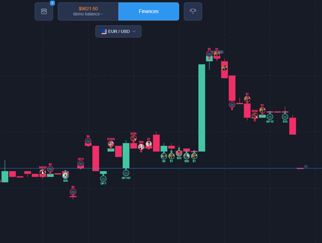POCKET Option Step-by-Step Guide for Beginners