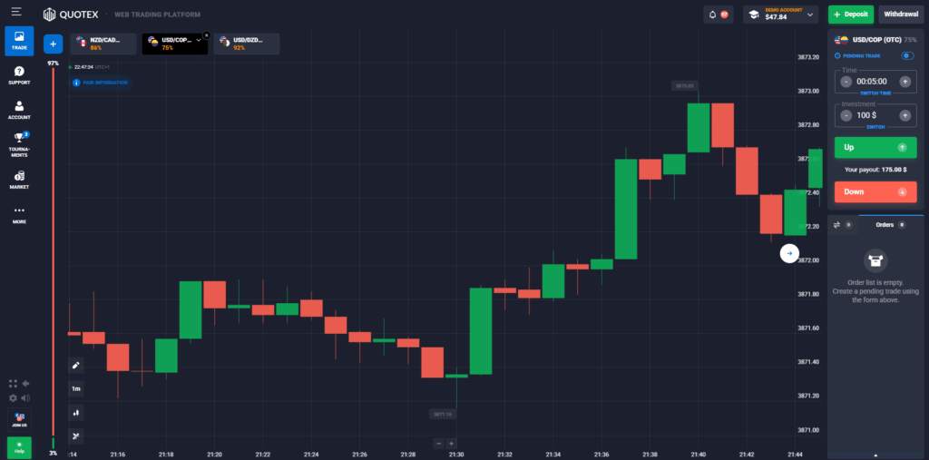 Quotex Step-by-Step Guide for Beginner Traders