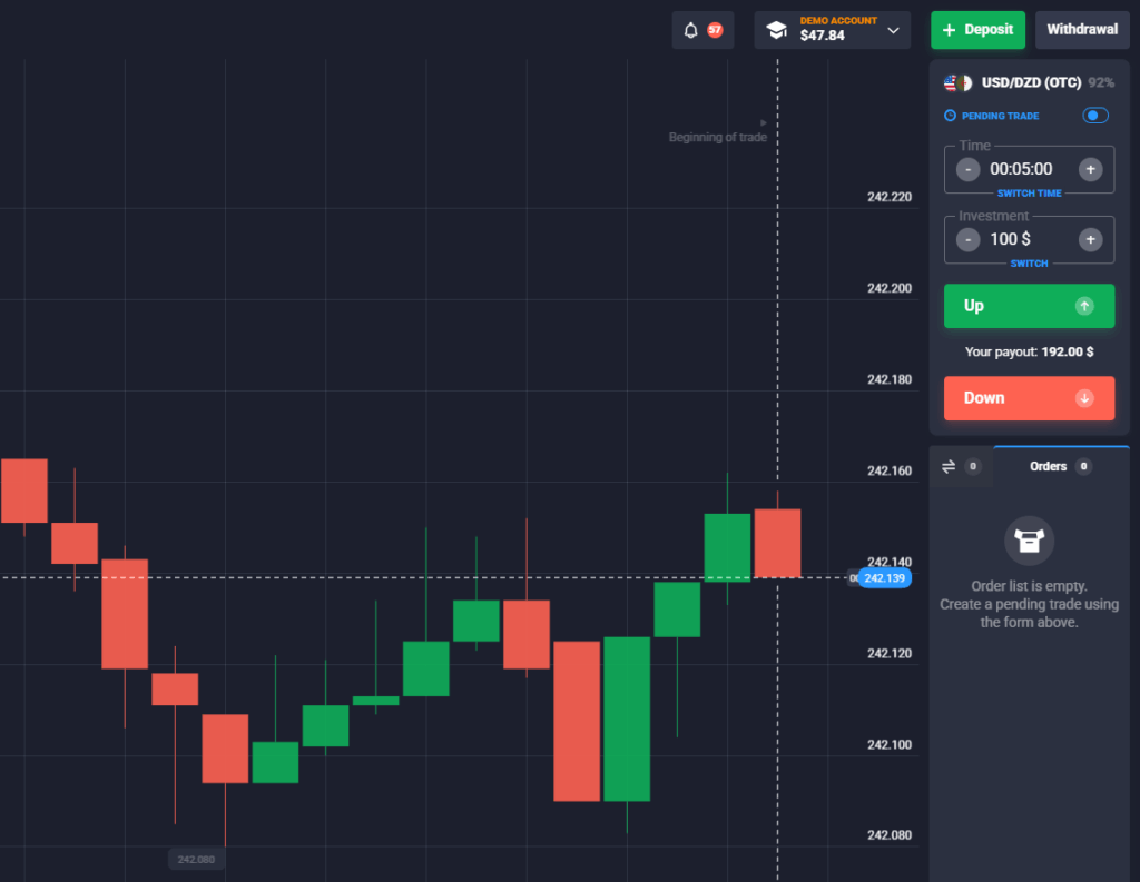 Quotex Step-by-Step Guide for Beginner Traders