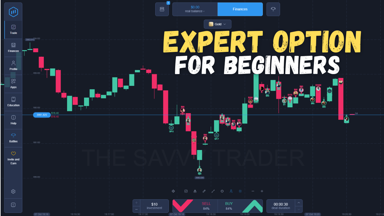Top 5 Reasons Beginner Traders Should Try Expert Option