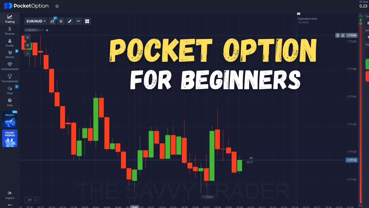 Top 5 Reasons Beginner Traders Should Try Pocket Option